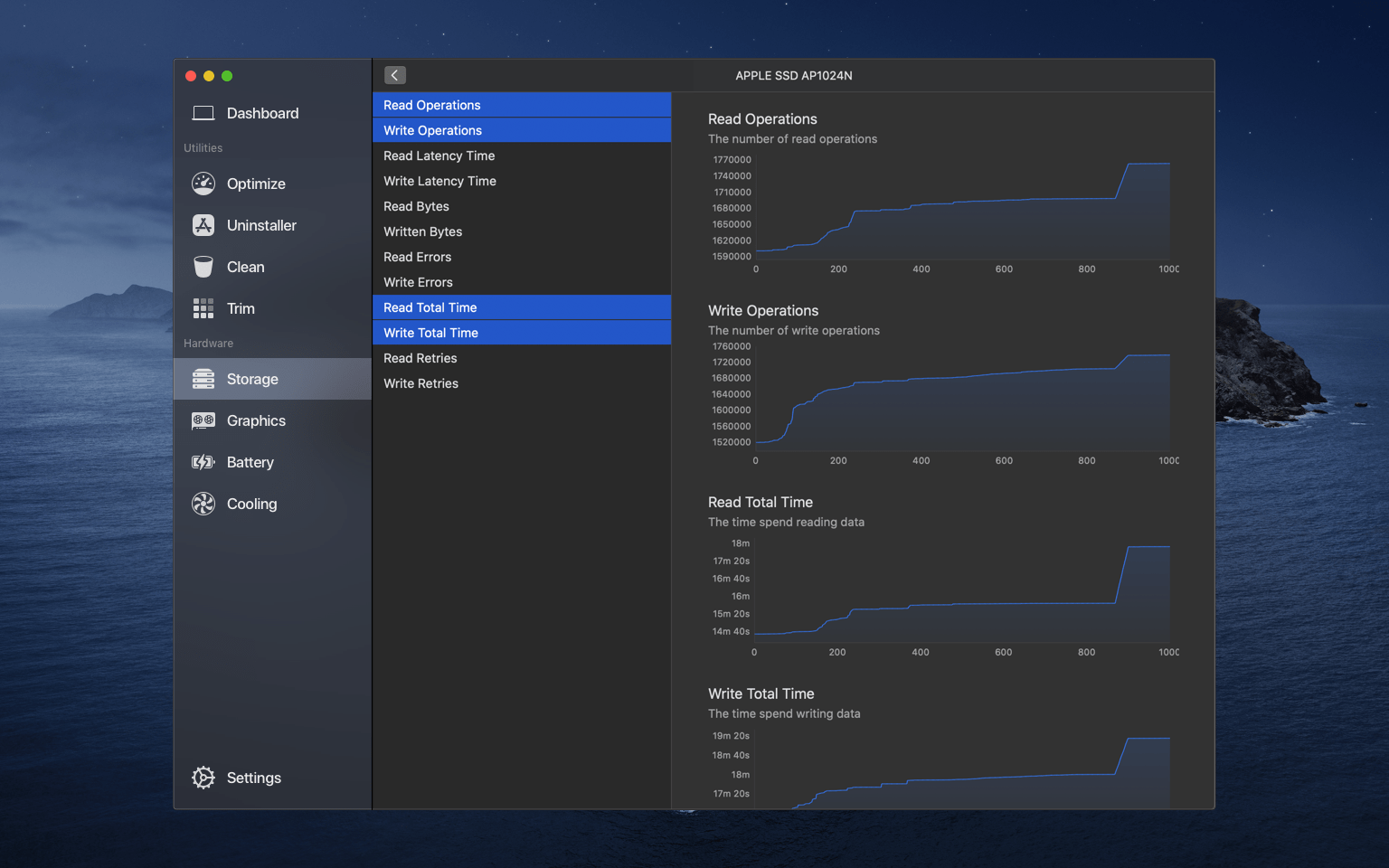 Sensei 2.1.1 For MacOS